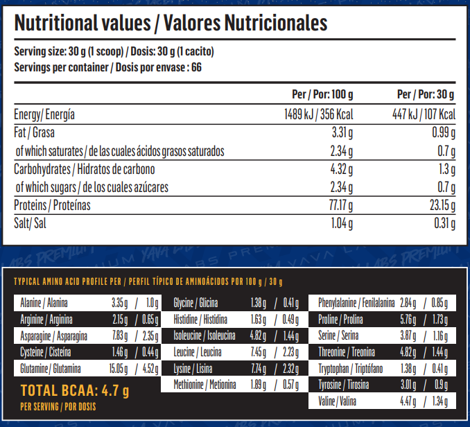 AISLADO ISO PREMIUM 2KG