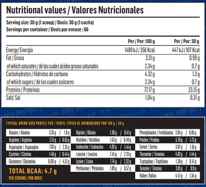 AISLADO ISO PREMIUM 2KG