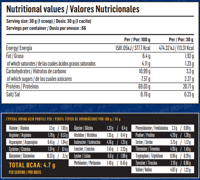 PROTEÍNA DE SUERO PREMIUM 2 KG
